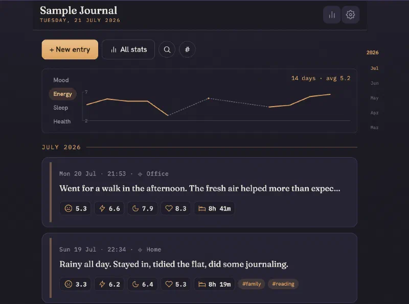 Screenshot of Journal