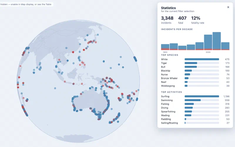 Screenshot of Shark Attack Atlas